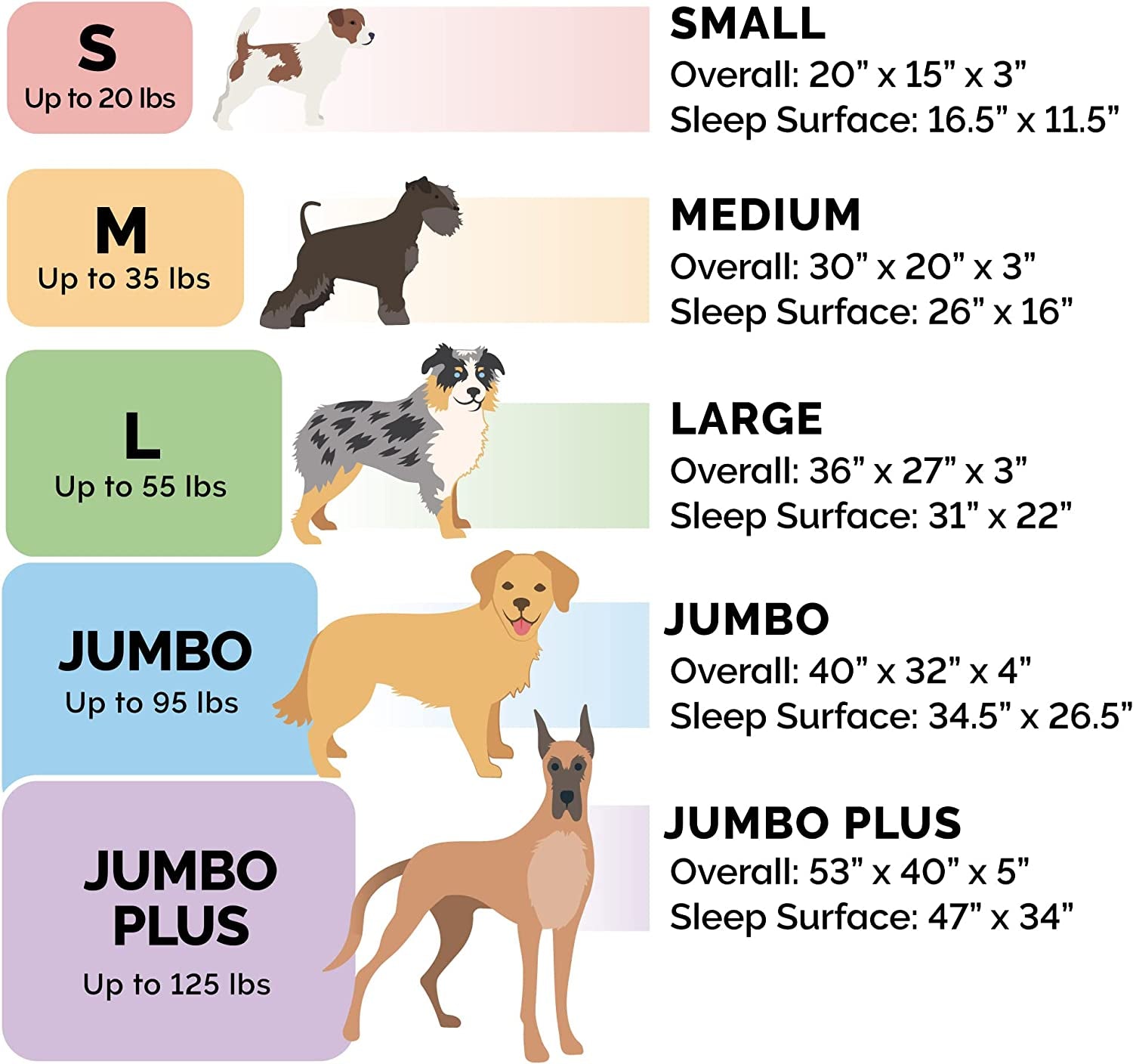 Memory Foam Dog Bed for Small Dogs W/ Removable Bolsters & Washable Cover, for Dogs up to 20 Lbs - Plush & Velvet Waves Perfect Comfort Sofa - Brownstone, Small