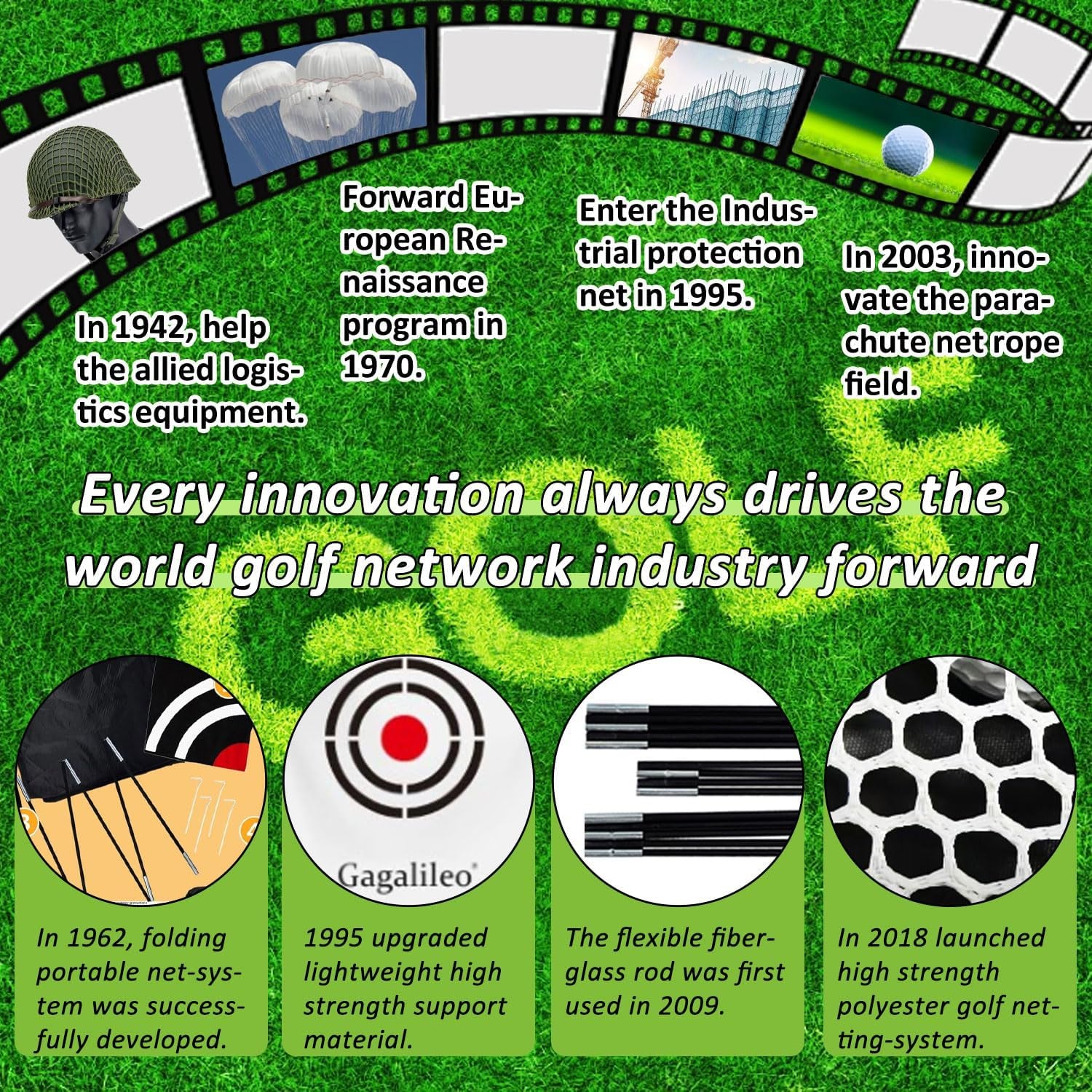 Golf Net for Backyard Practice: Hitting Net with Mat & Target – Training for Driving Chipping Swing Golf Gift for Dad Husband Men