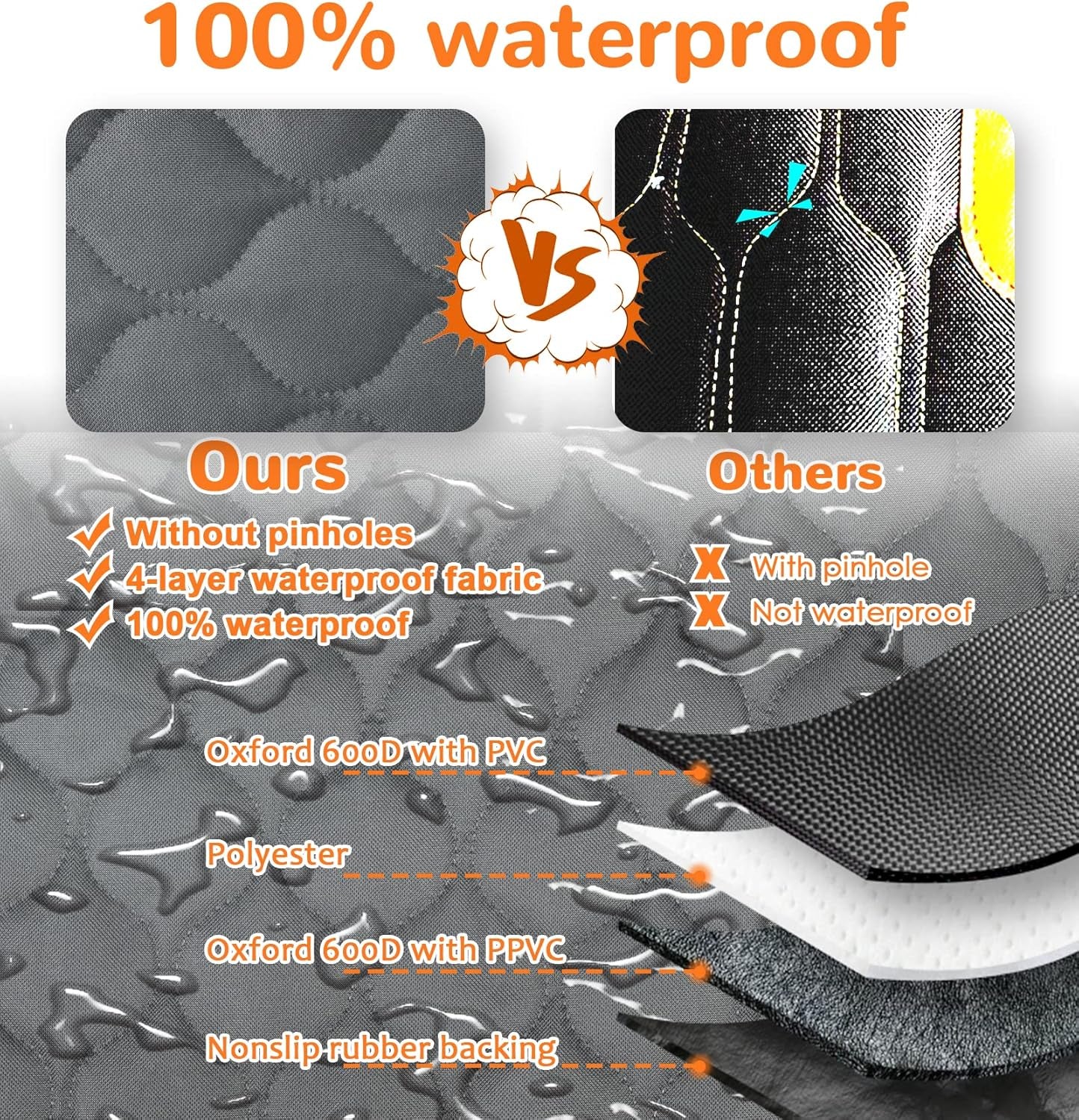 Waterproof Dog Car Seat Cover for Back Seat - Scratch Proof & Nonslip Backing & Bench Seat Cover, Quilted, Padded, Durable Pet Seat Protector for Cars Trucks and Suvs